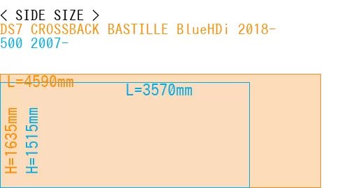 #DS7 CROSSBACK BASTILLE BlueHDi 2018- + 500 2007-